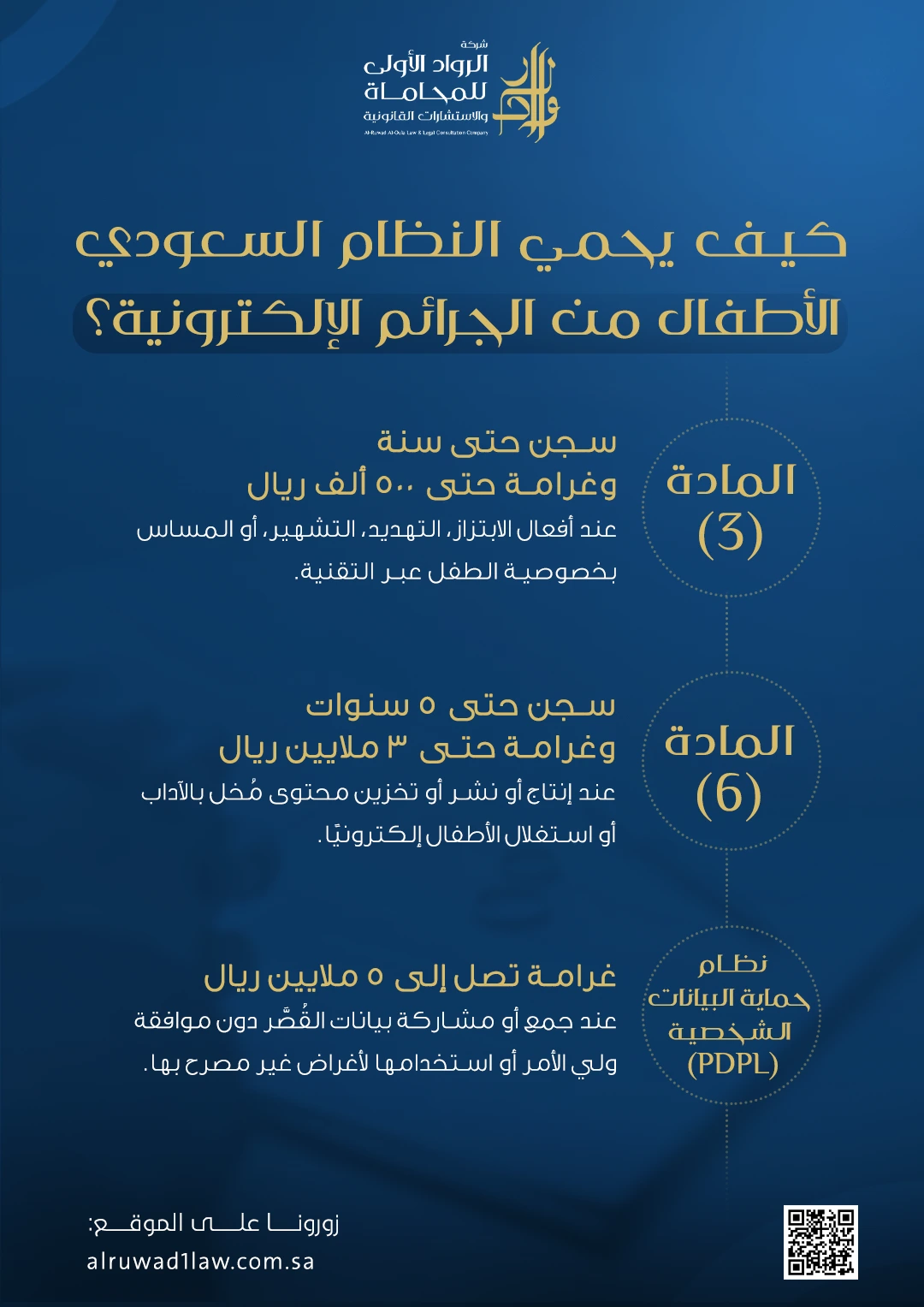 مواد قانونية تجرم الجرائم الإلكترونية ضد الأطفال في السعودية وتحمي الأطفال